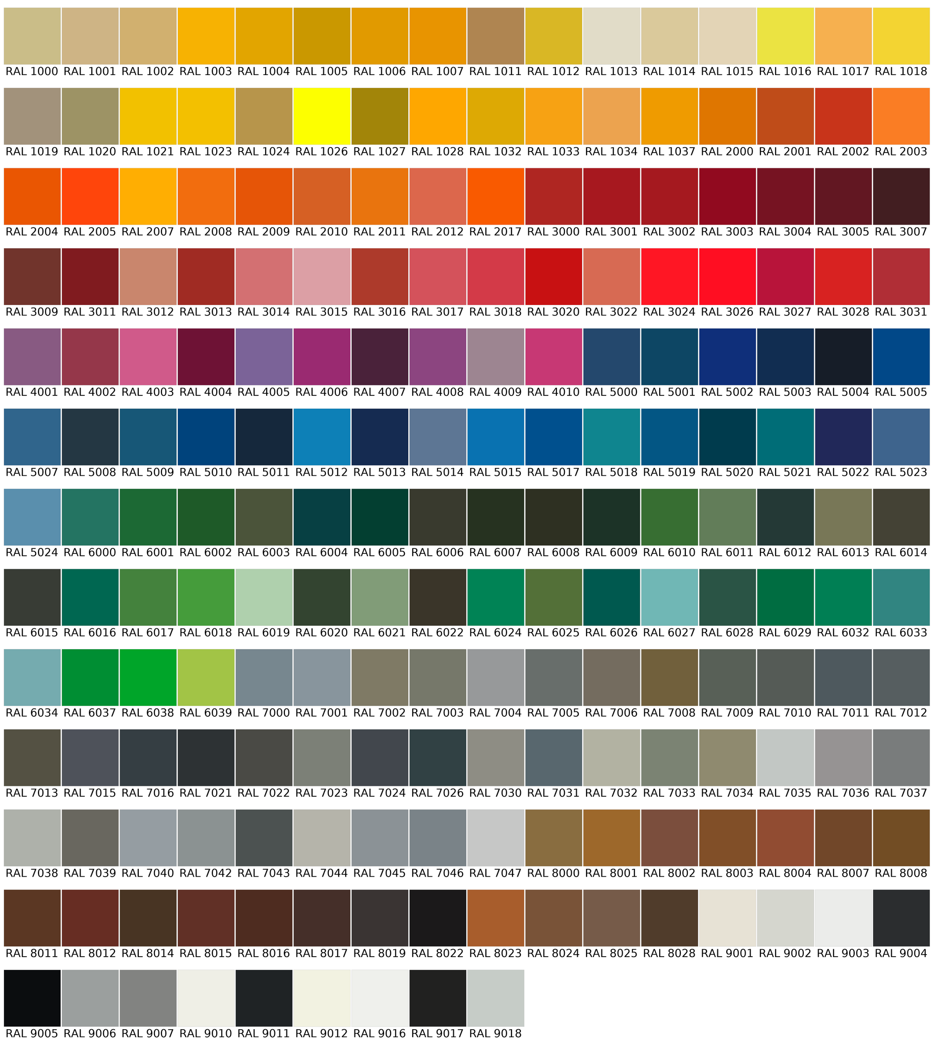 200 Farbflächen mit jeweiliger RAL-Farbnummer